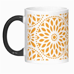 Oaxaca Black Mud Mexico Indigenous Morph Mug