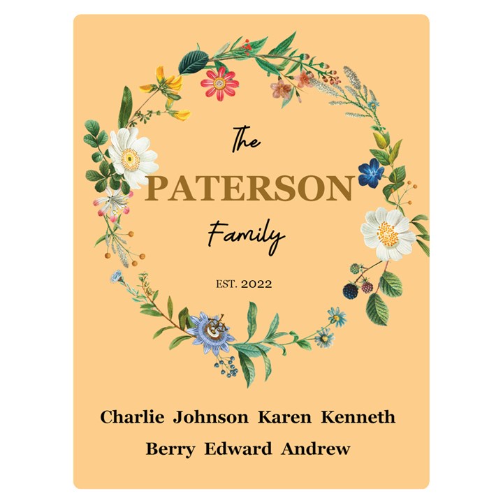 Personalized Family Blanket Two Sides Premium Plush Fleece Blanket (Baby Size)